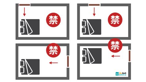 床方向 大門|床頭朝向到底怎麼選才「順風順水」？切忌不要朝這個。